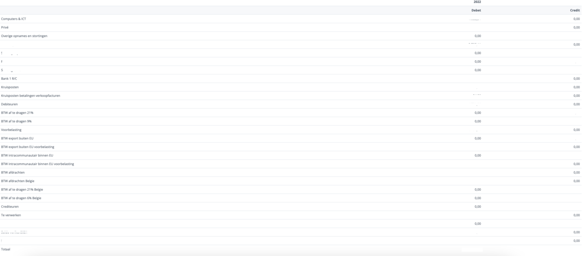 beginbalans voorbeeld